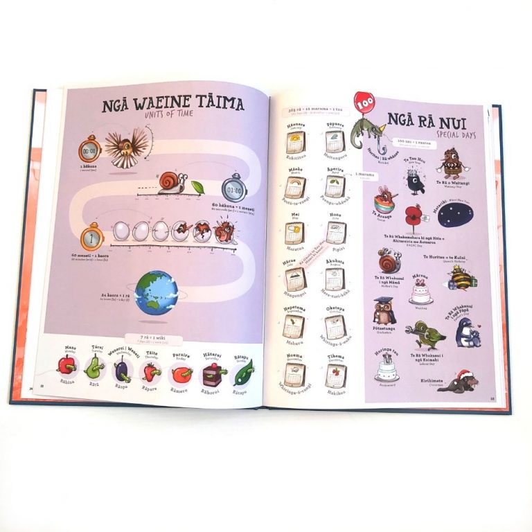Kuwi & Friends Maori Picture Dictionary